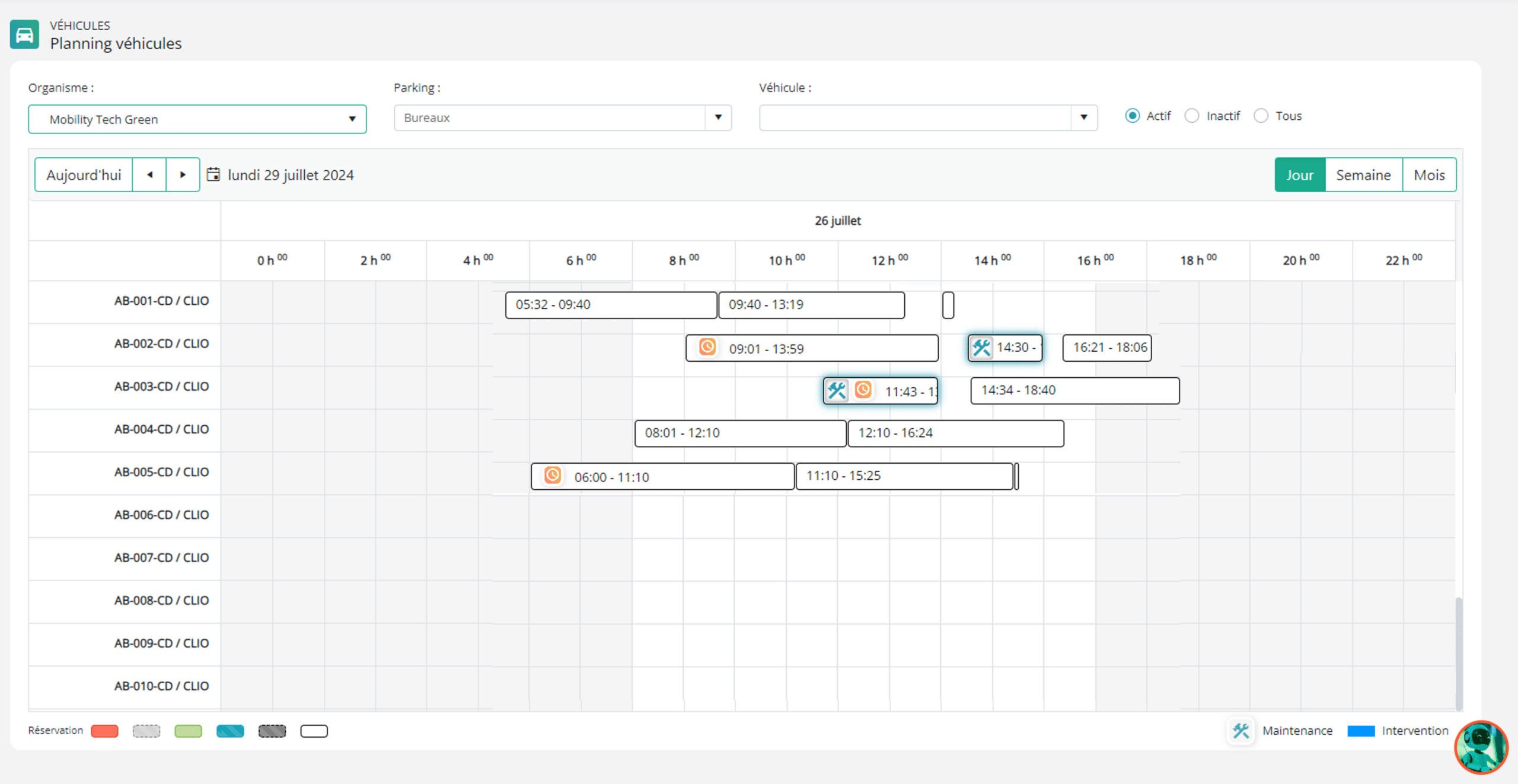 Après optimisation du planning