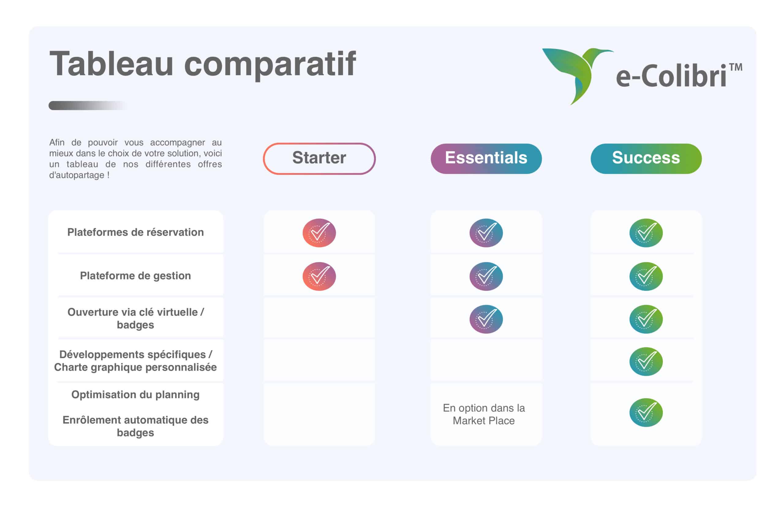 offres ecolibri